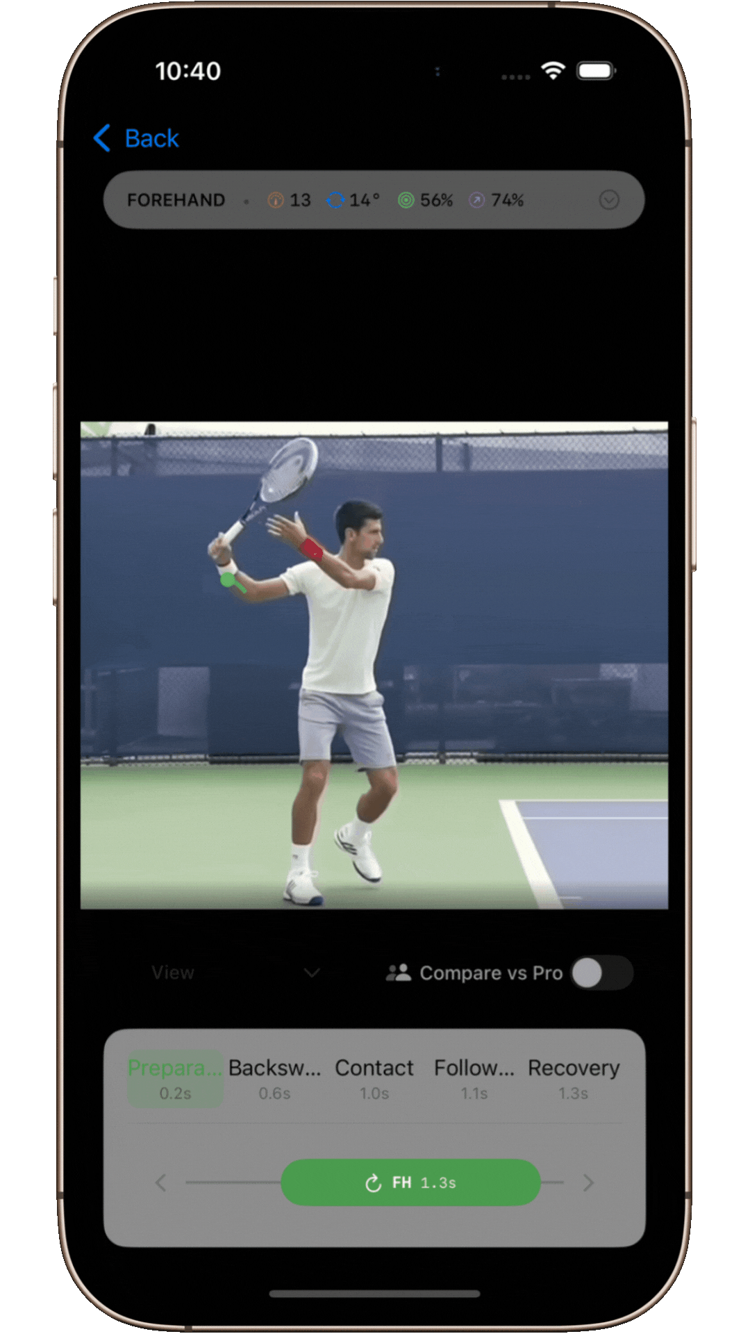 See Every Hidden Detail at Every Critical Moment